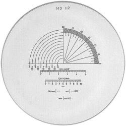 Messskalen in schwarzer Schrift für PEAK 1983, 2004, 2028, 2049, KIMAG®-10