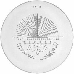 Messskalen in schwarzer Schrift für PEAK 1983, 2004, 2028, 2049, KIMAG®-10