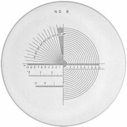 Messskalen in schwarzer Schrift für PEAK 1983, 2004, 2028, 2049, KIMAG®-10