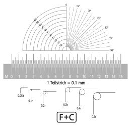 Messlupe 8x, geneigte Stellung