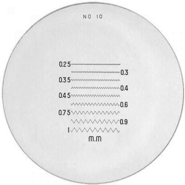 PEAK 1976 Mess- und Kontrolllupe, fokussierbar, 7x im Set mit 5 Messskalen