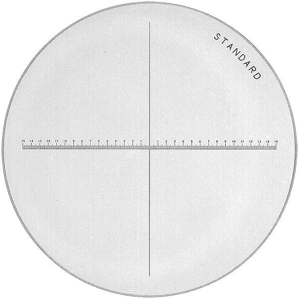 Messskalen in schwarzer Schrift für PEAK 1983, 2004, 2028, 2049, KIMAG®-10