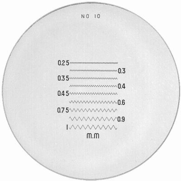 Messskalen in schwarzer Schrift für PEAK 1983, 2004, 2028, 2049, KIMAG®-10