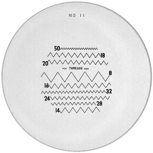 Messskalen in schwarzer Schrift für PEAK 1983, 2004, 2028, 2049, KIMAG®-10